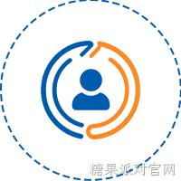 以用户为中心